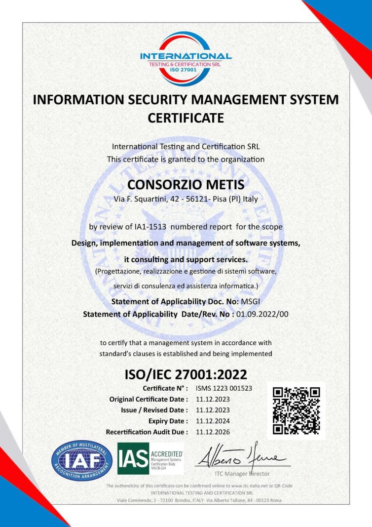 ISO/IEC 27001:2022